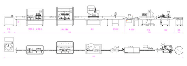 全自动辣椒酱灌装机生产线设计方案