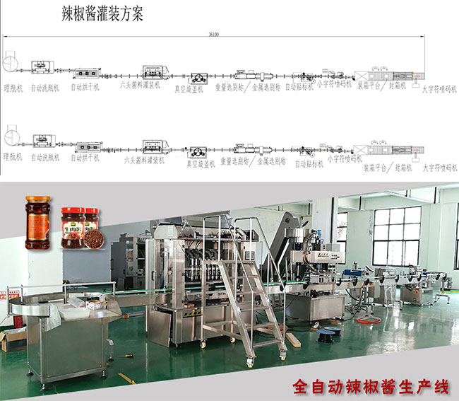 星辣椒酱生产线设备展示